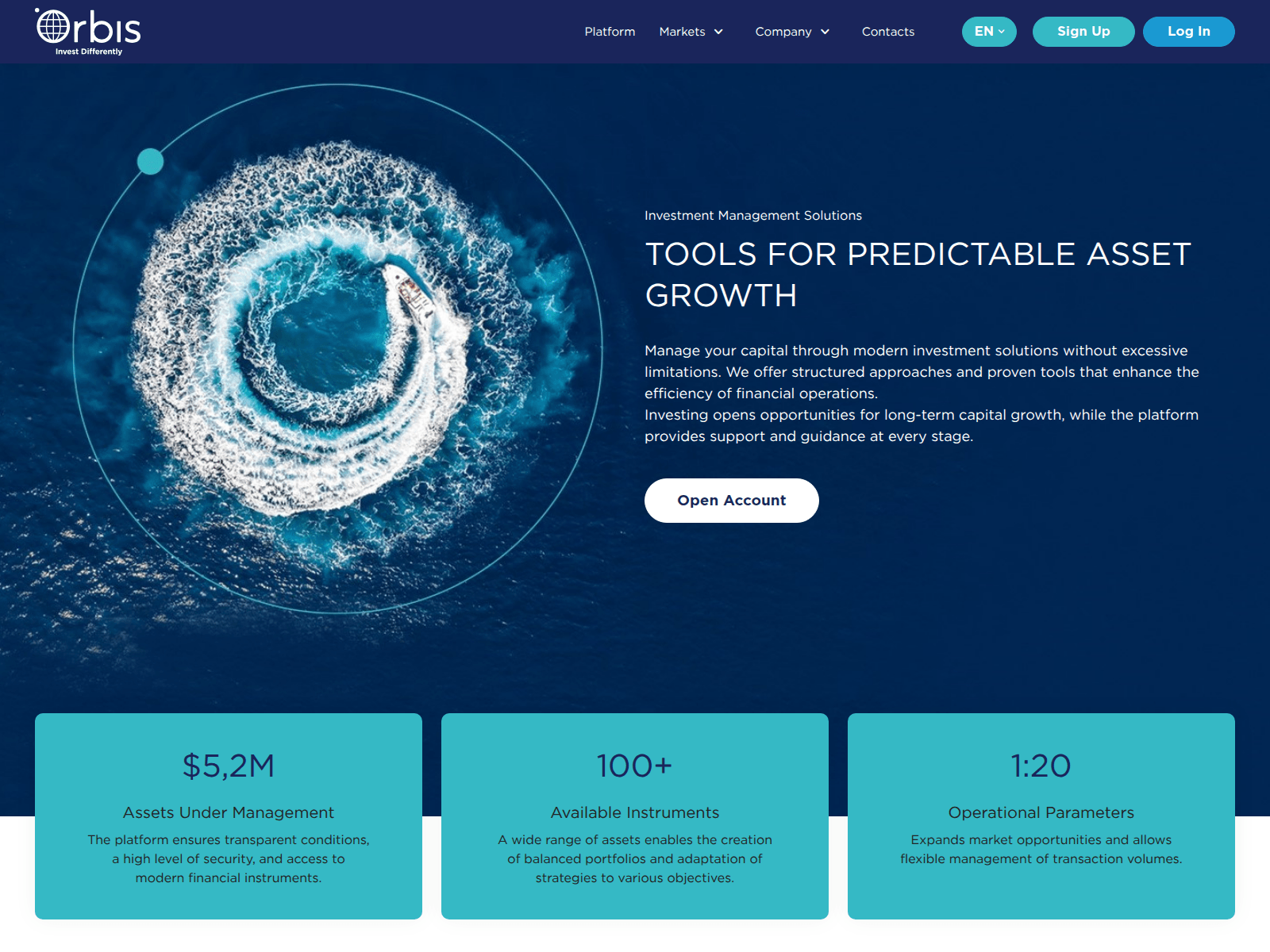 Screenshot of orbicapital.com