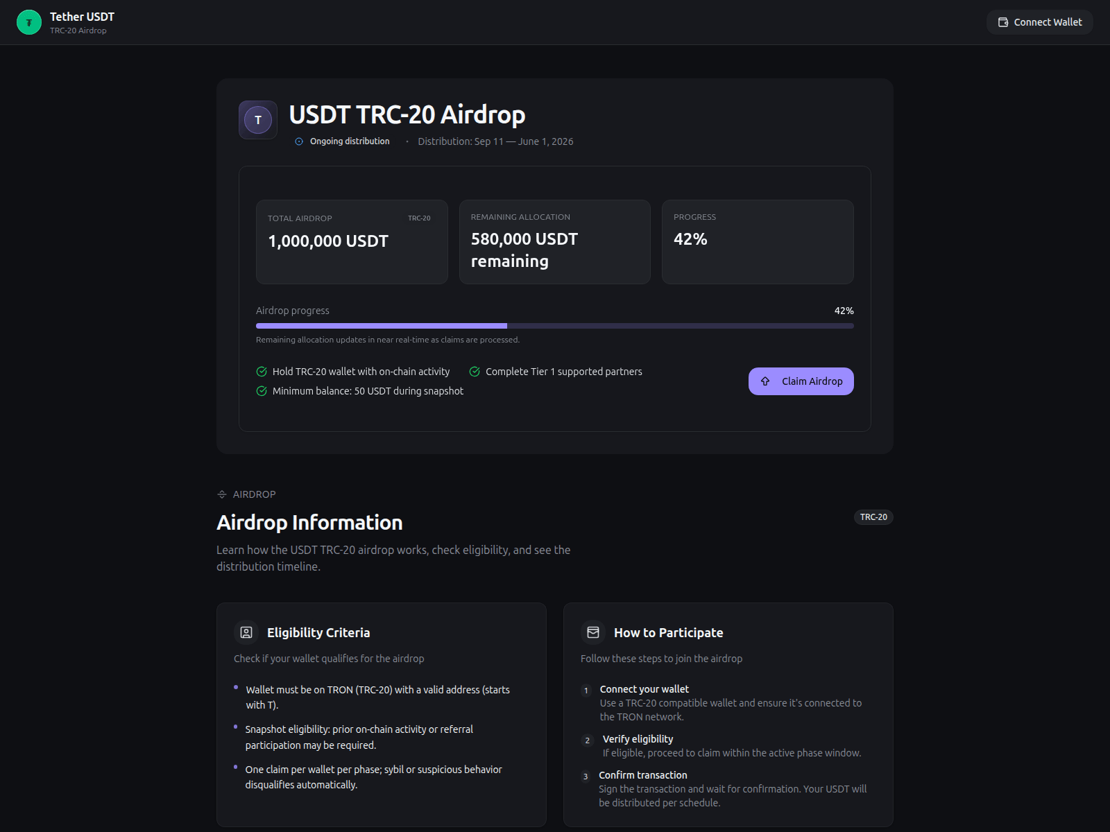 Screenshot of airdrop2026.top