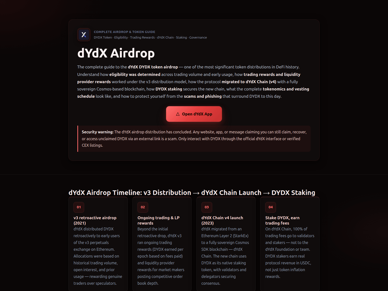Screenshot of dydx-airdrop.github.io