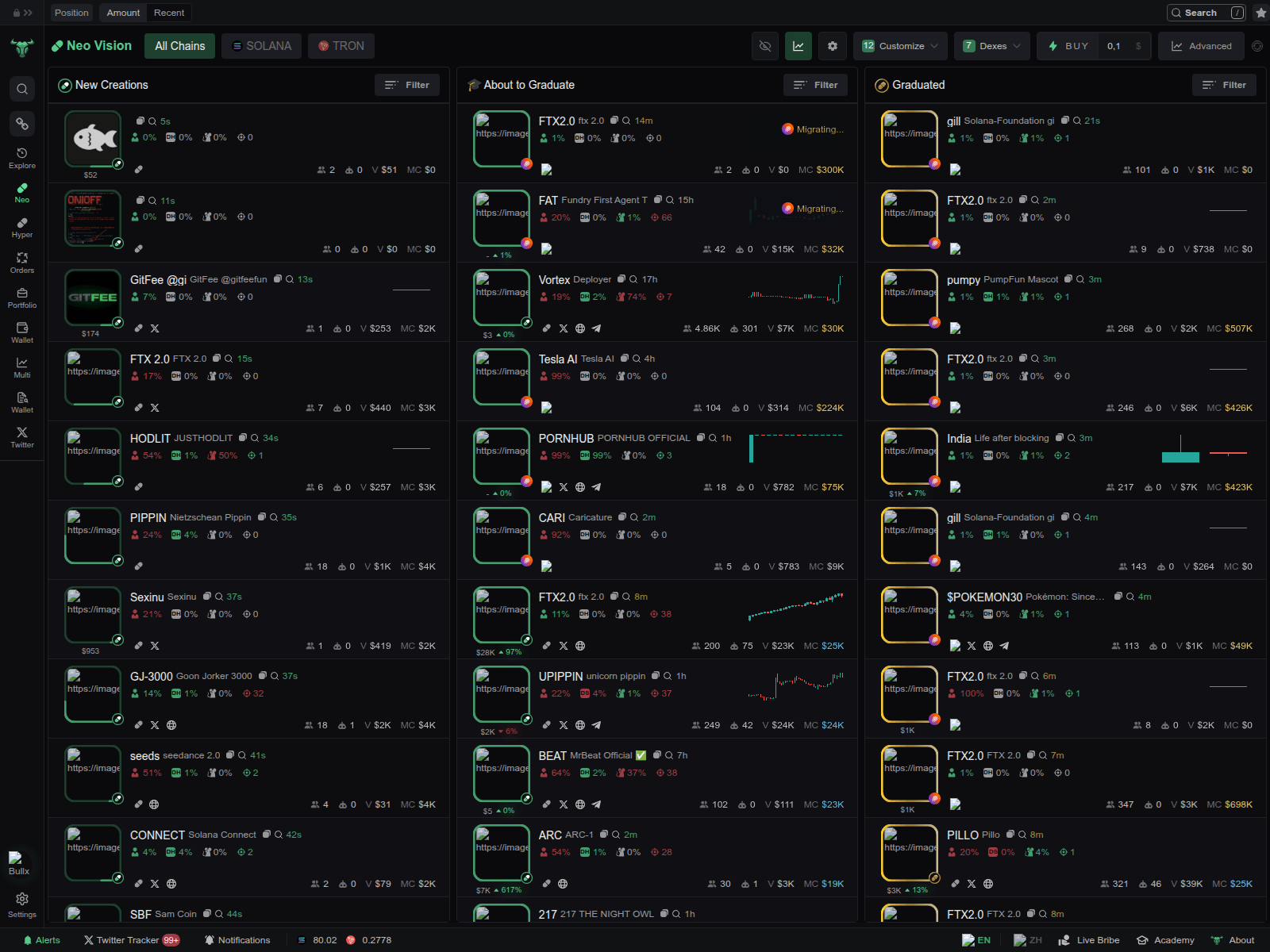 Screenshot of neo-bulix.org