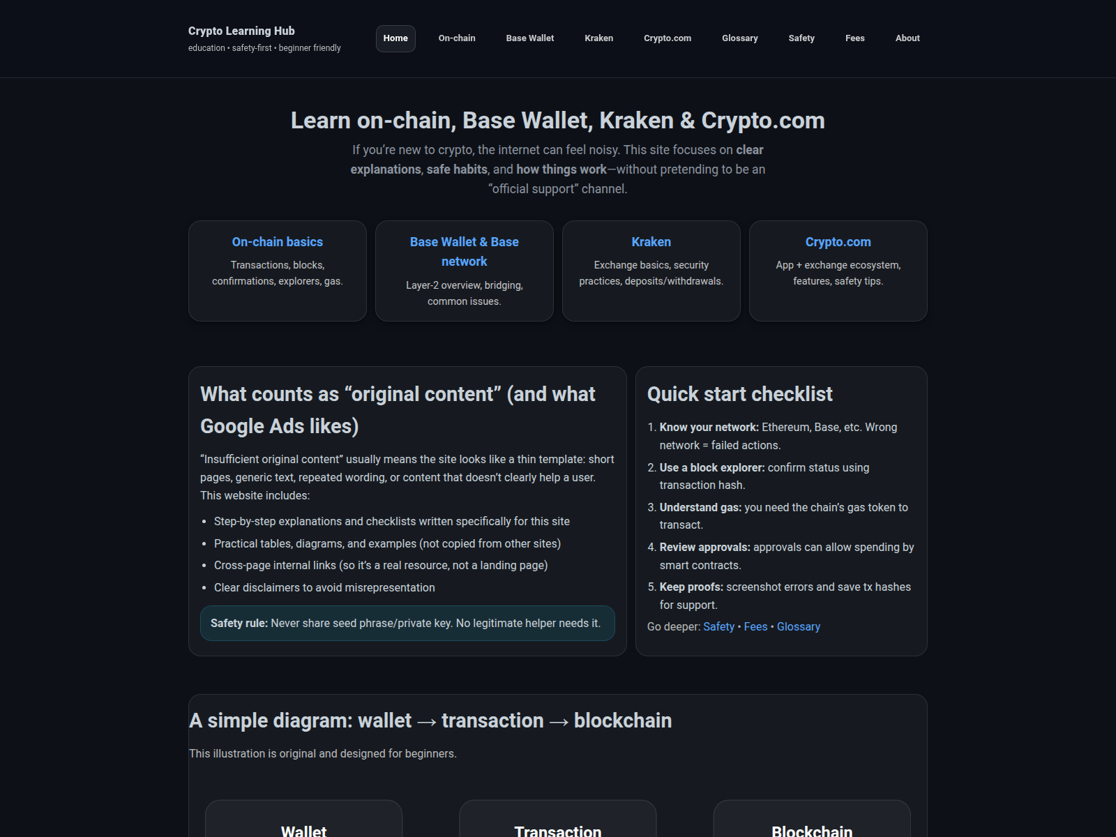 Screenshot of crypto-wallex.pages.dev