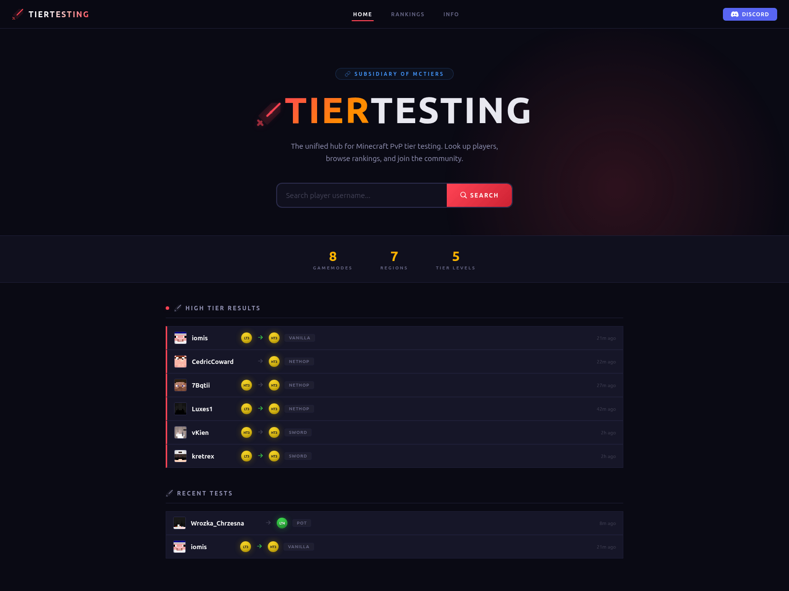 Screenshot of tiertesting.com
