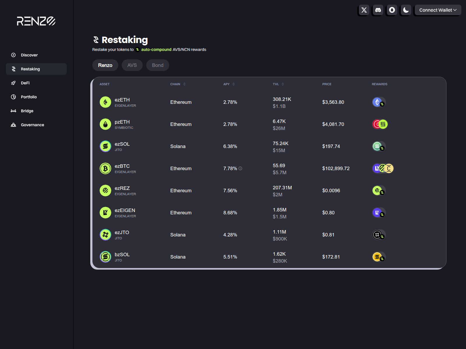 Screenshot of renzzo.net