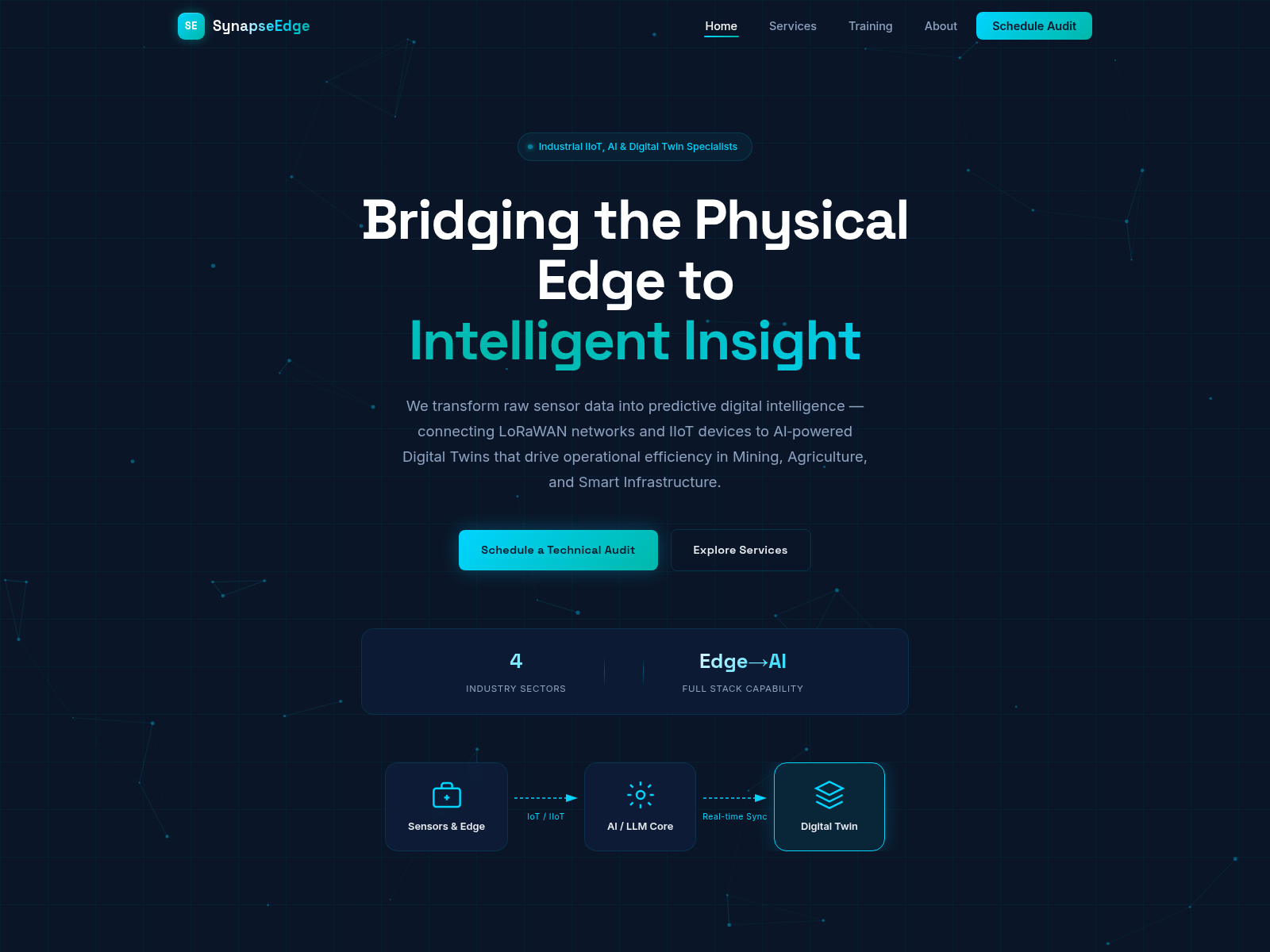 Screenshot of synapseedge.net