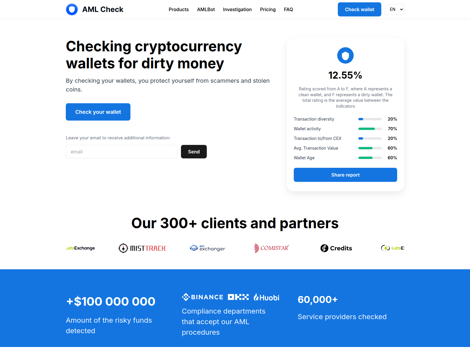 Screenshot of usdt-aml.work