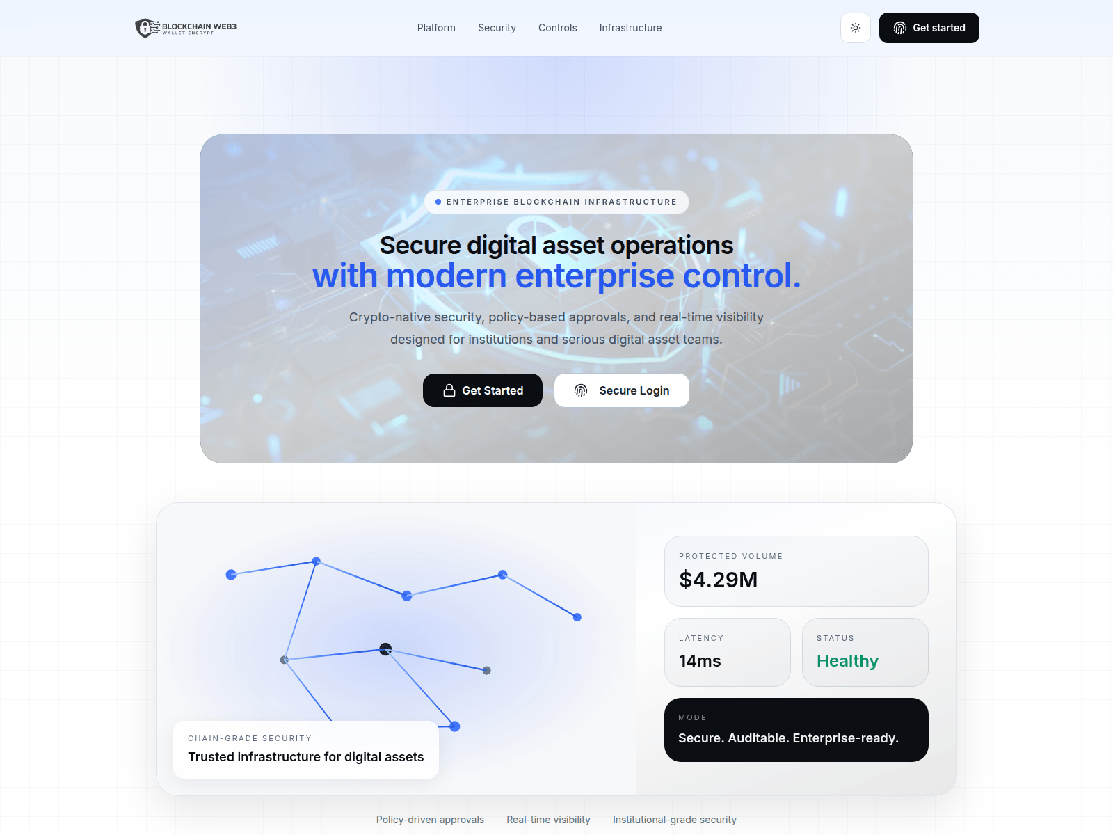 Screenshot of blockchainweb3walletencrypt.icu