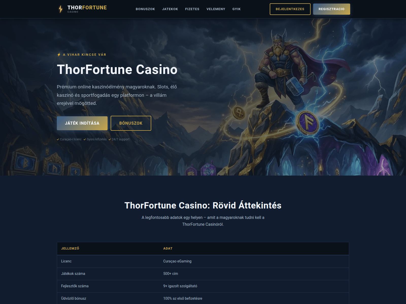 Screenshot of www.thorfortune-hu.com