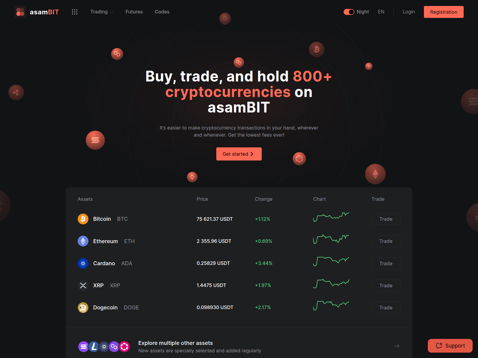 Screenshot of asambit.com