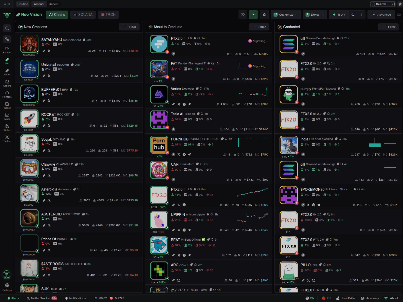 Screenshot of neobulix.org