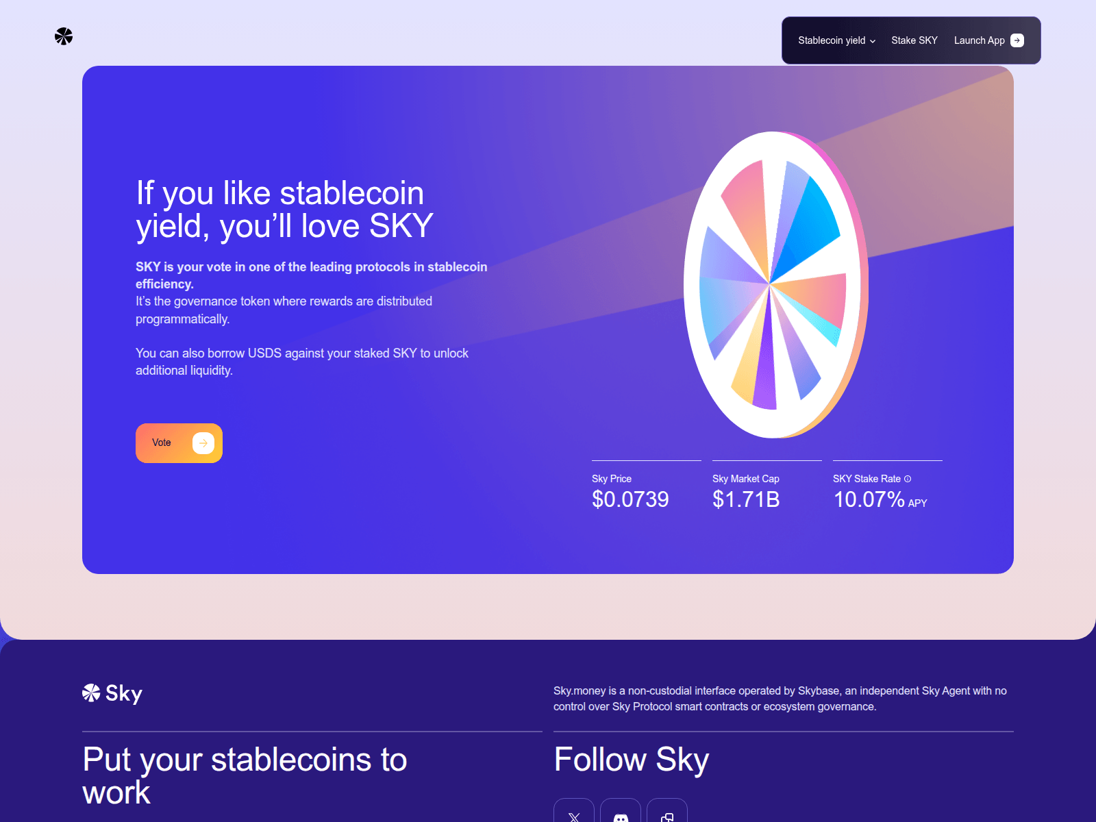 Screenshot of skygrove-vote.com