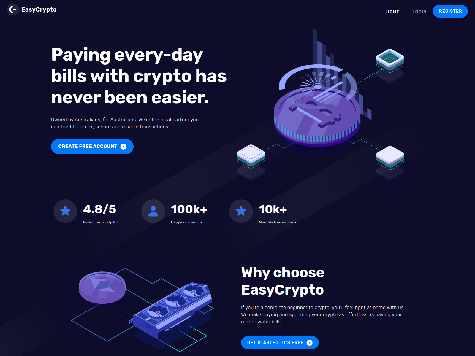 Screenshot of easycrypto-au.netlify.app