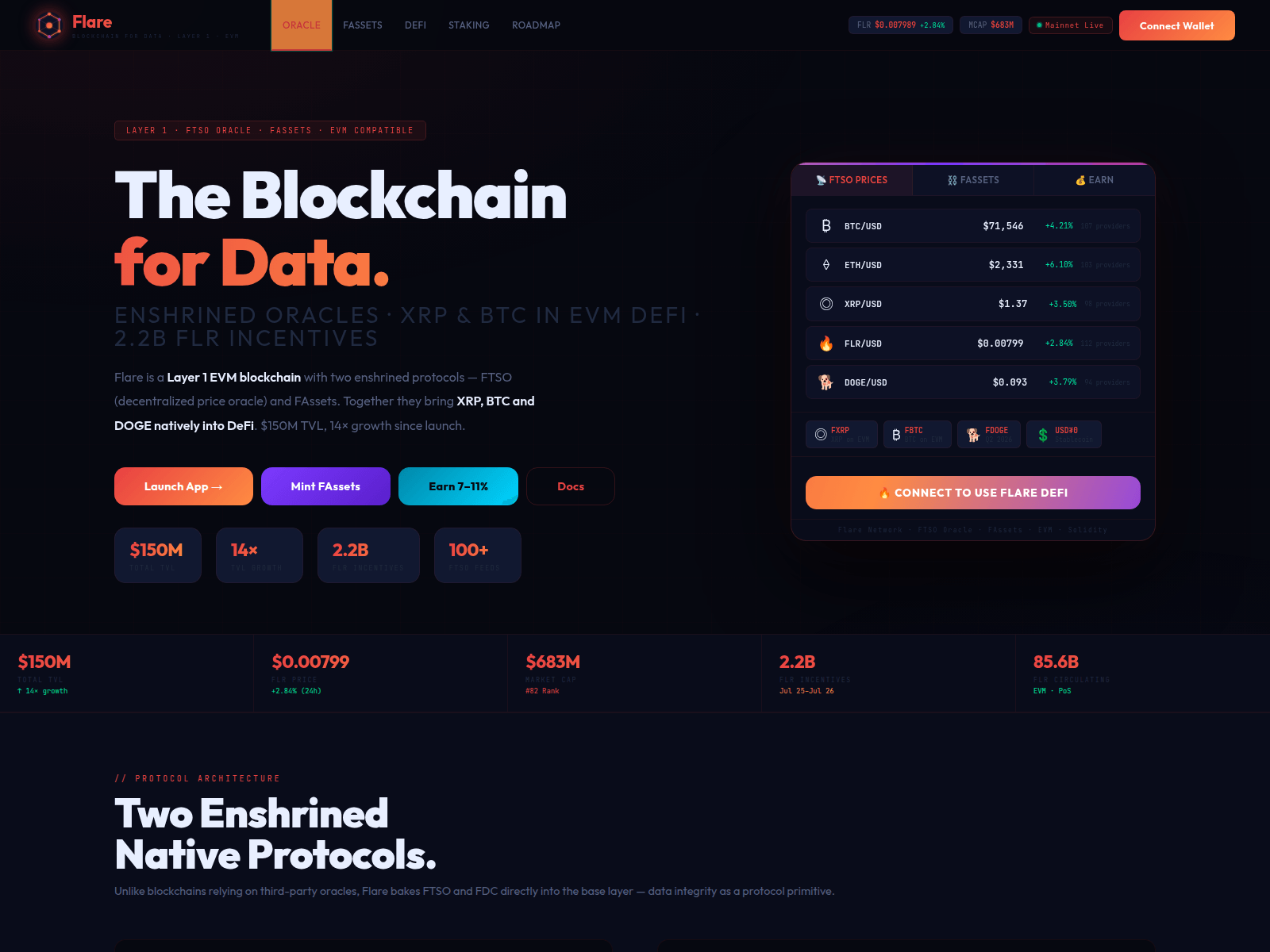 Screenshot of flarenetworking.shop