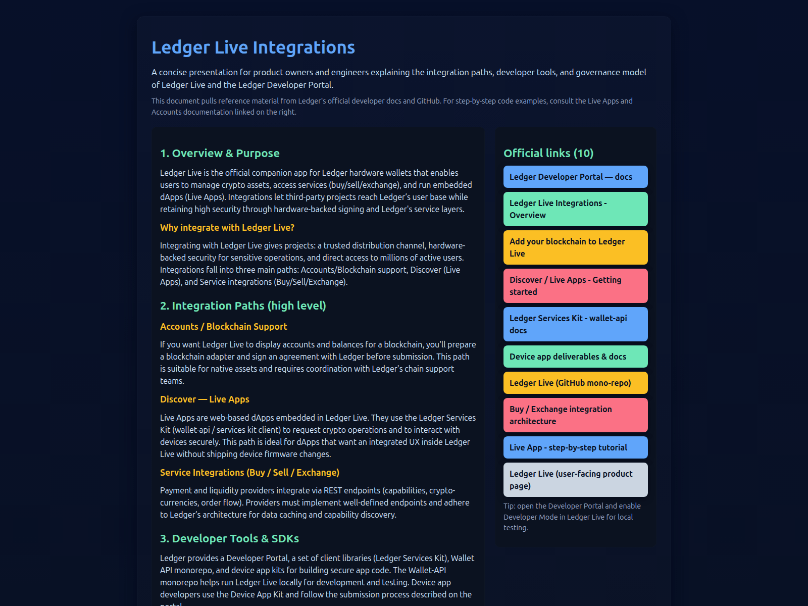 Screenshot of live-ledgers-eng-io.pages.dev