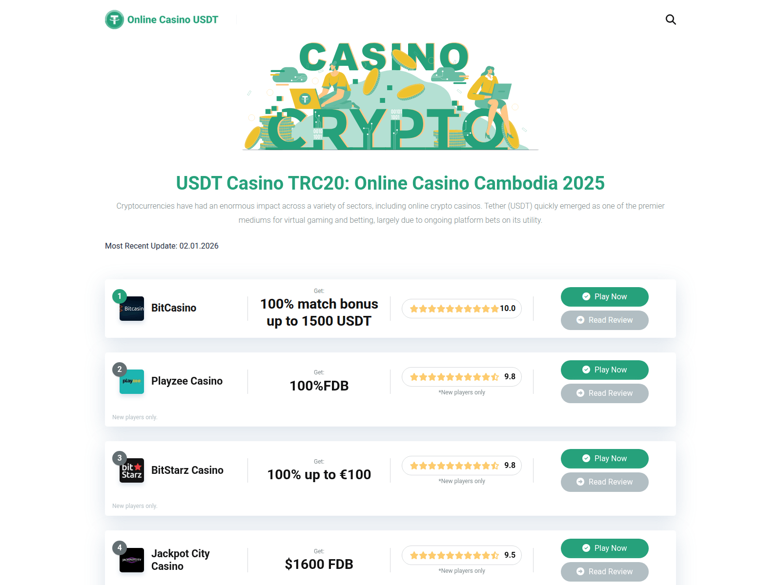 Screenshot of onlinecasinousdt.com
