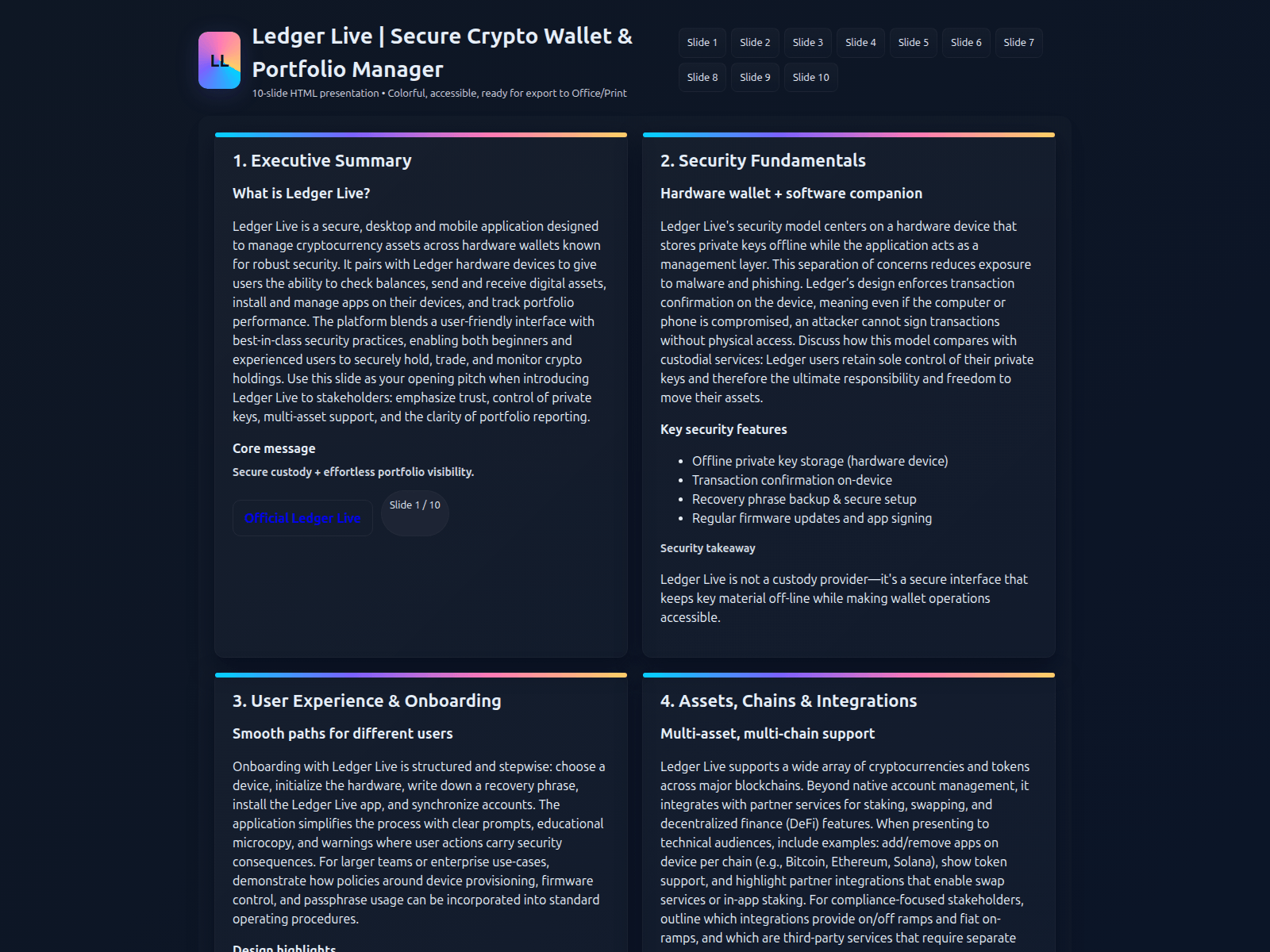 Screenshot of start-live-ledgre.pages.dev