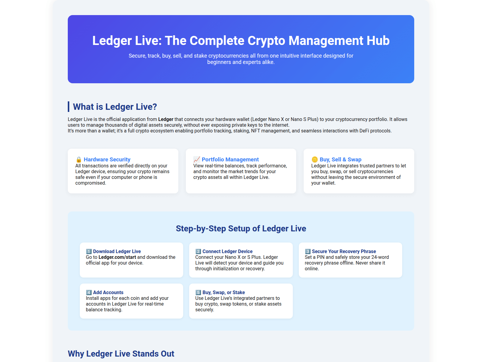 Screenshot of ledgr-us-live.pages.dev