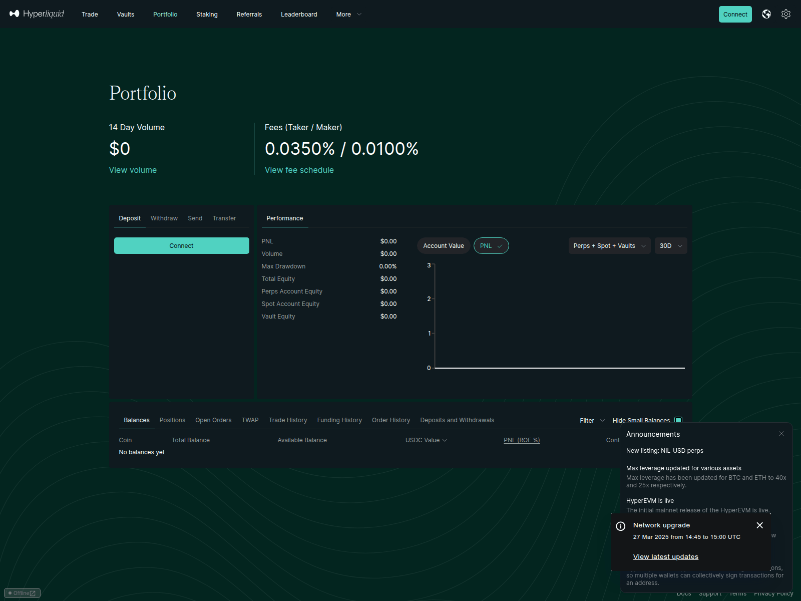 Screenshot of web-hyperliquid.pages.dev