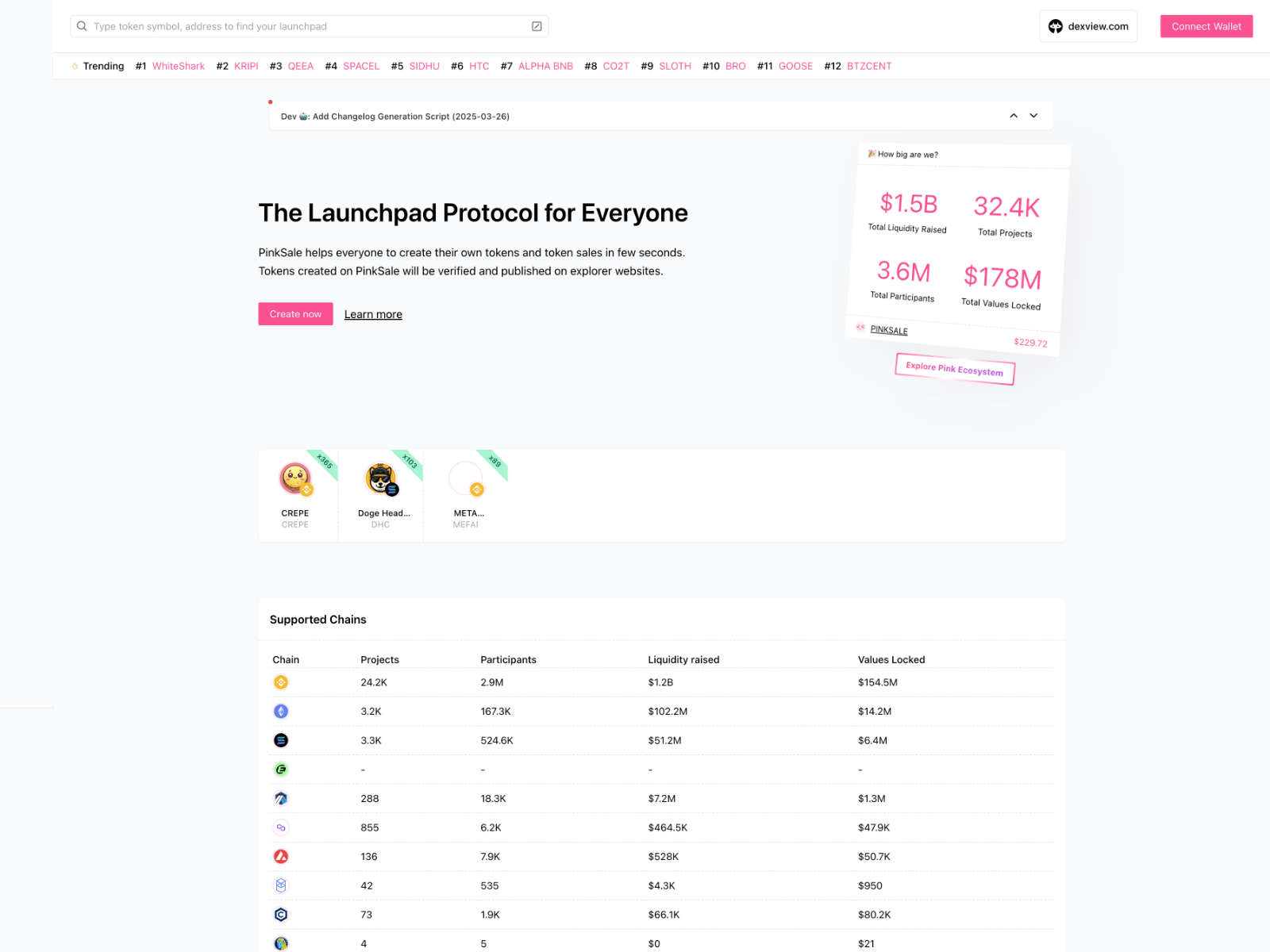 Screenshot of app-pinksale.pages.dev