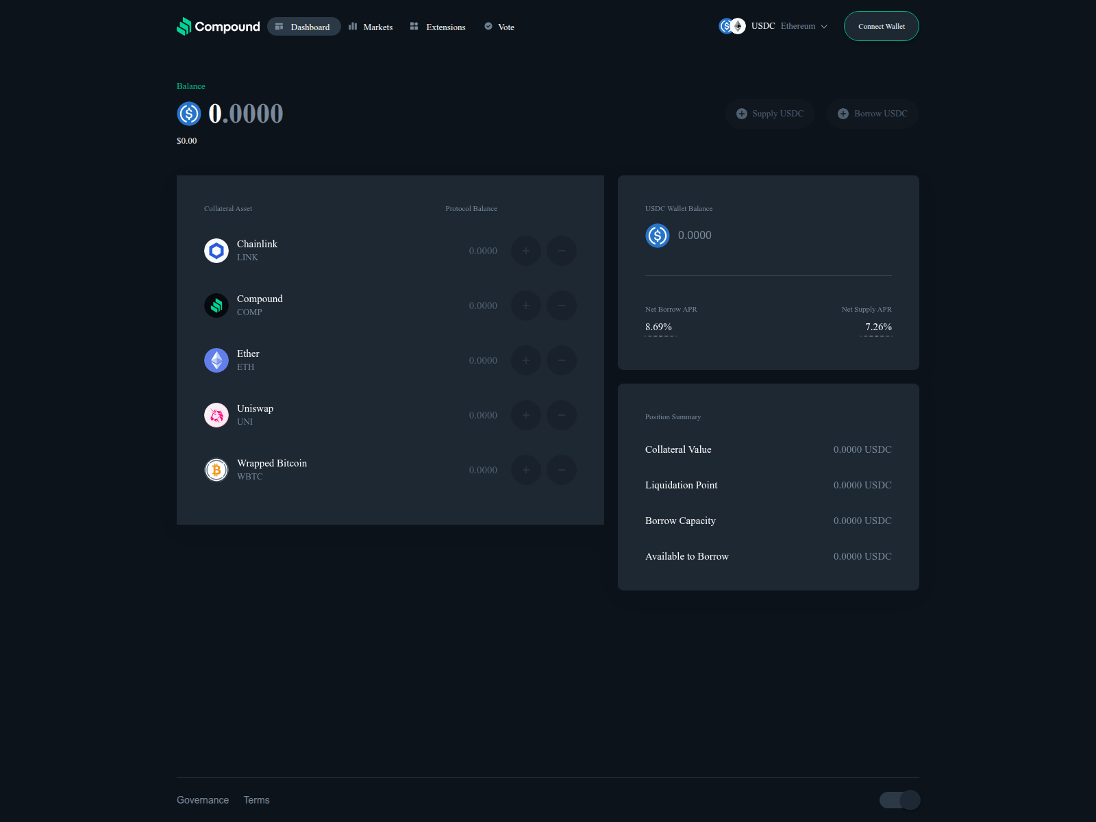 Screenshot of comprpcv2.pages.dev