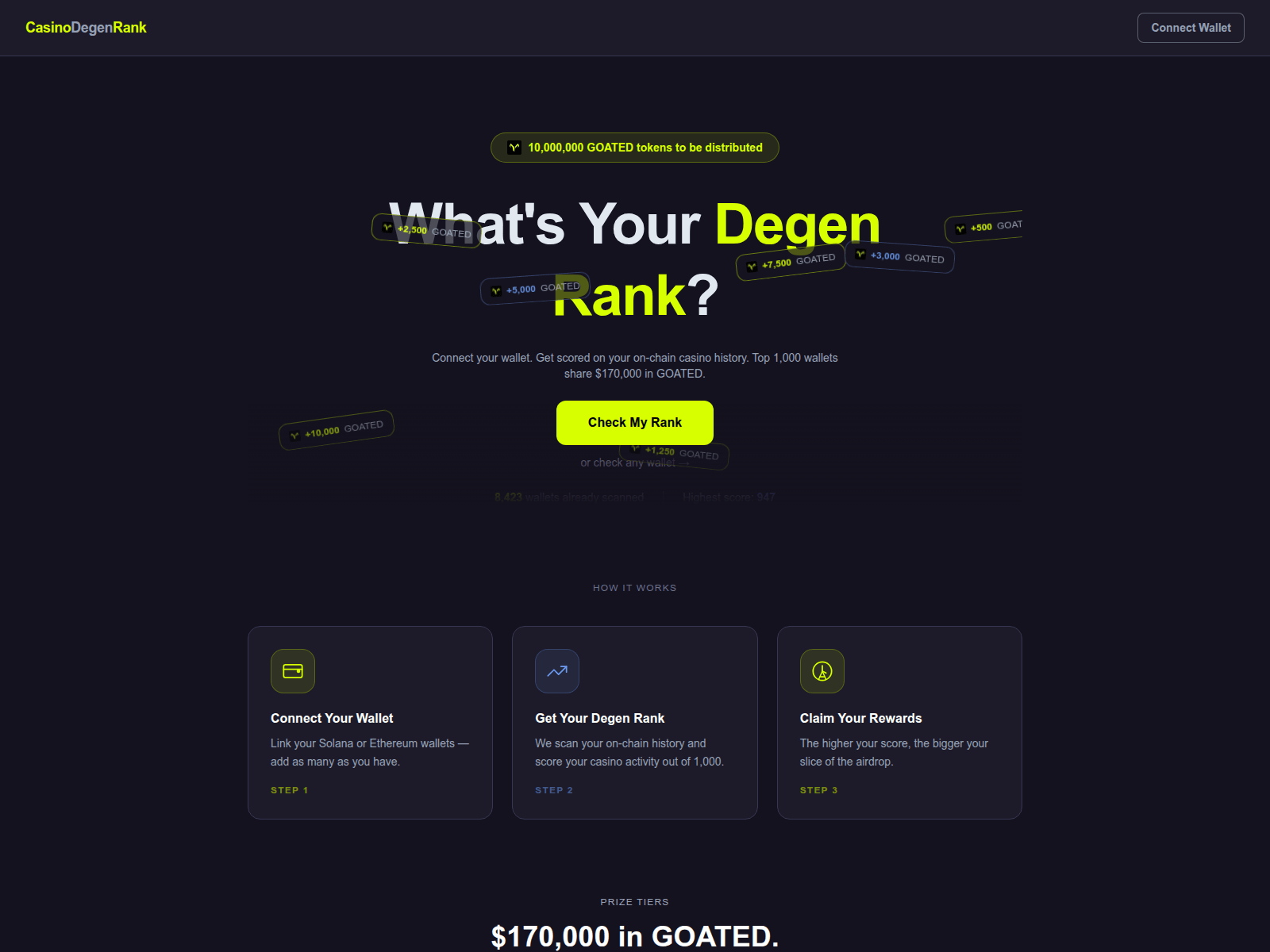 Screenshot of degenrank.io