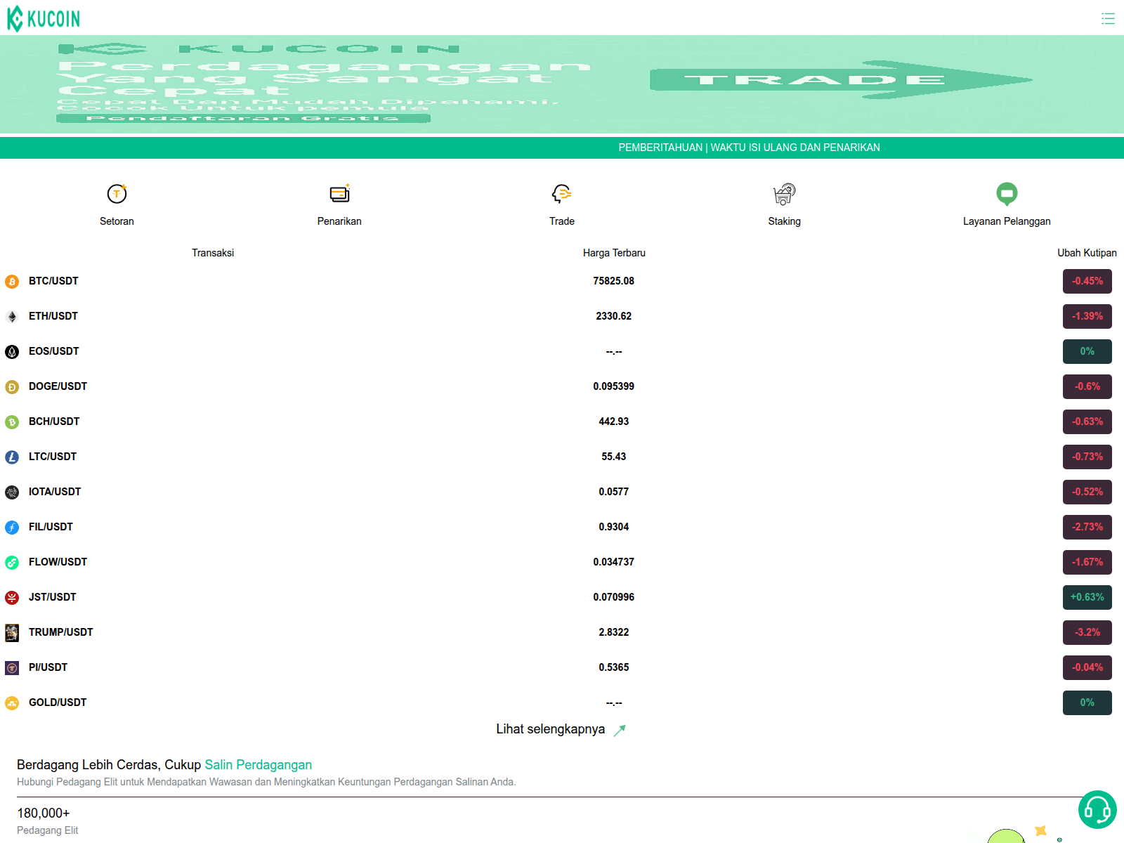 Screenshot of www.cryptokc55.com