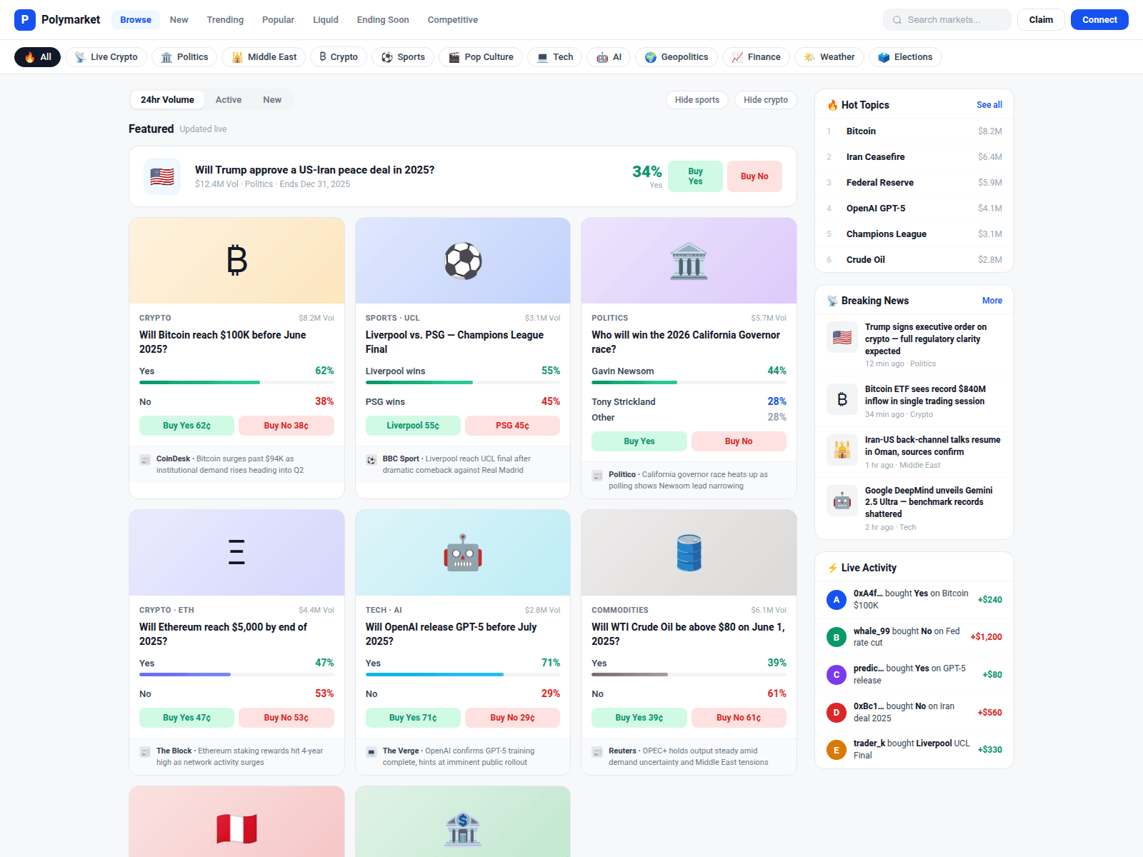Screenshot of poly-trade-dapp.com