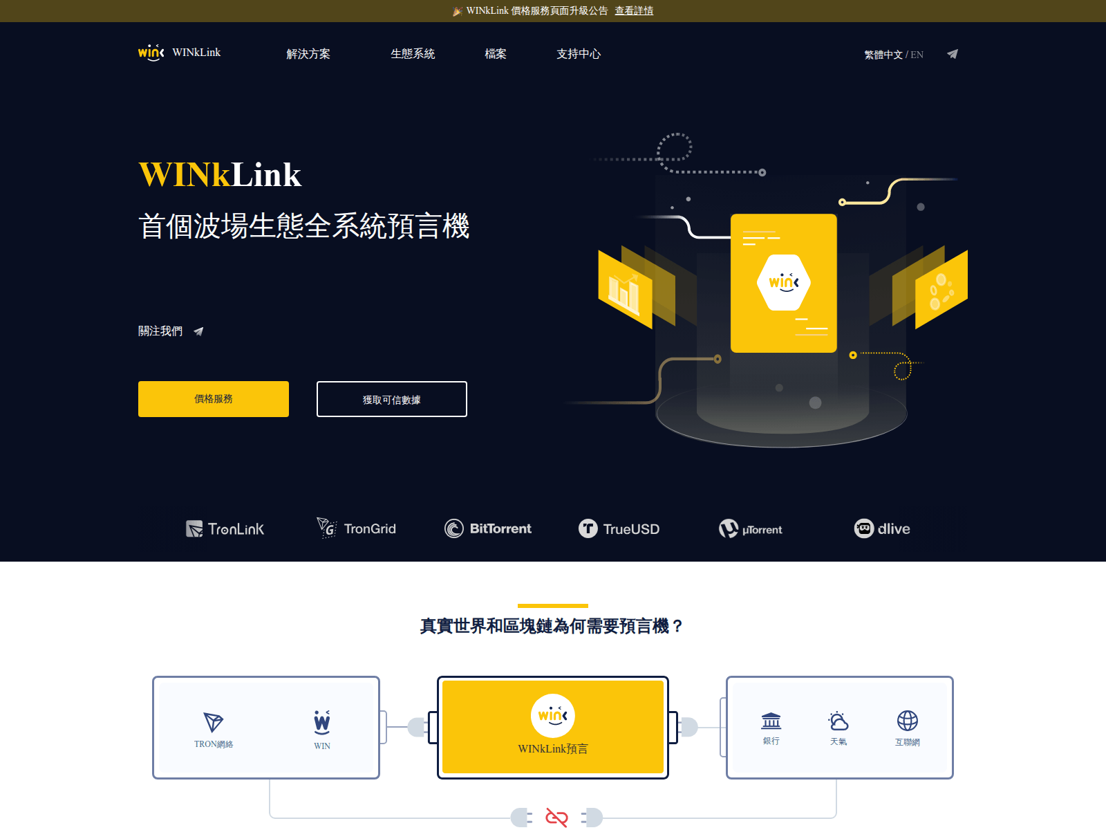 Screenshot of zh-winklink.pages.dev