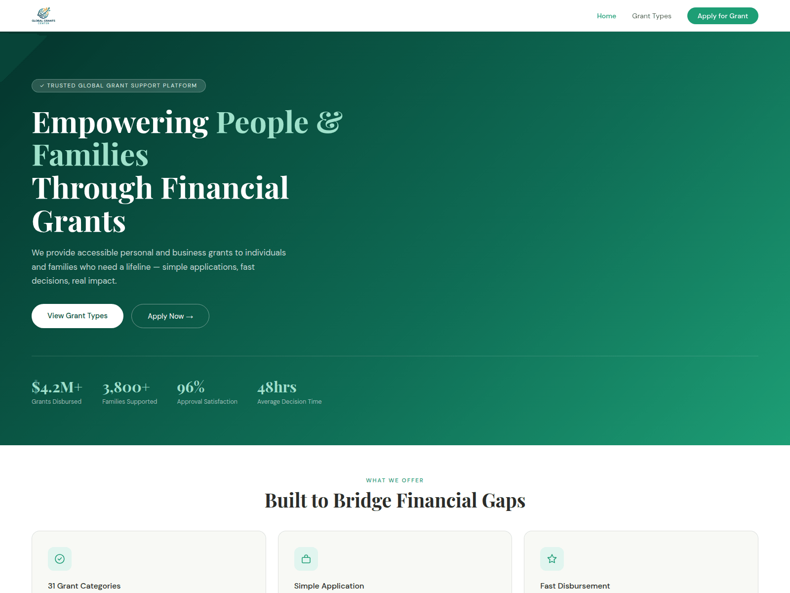 Screenshot of globalgrantscenter.com