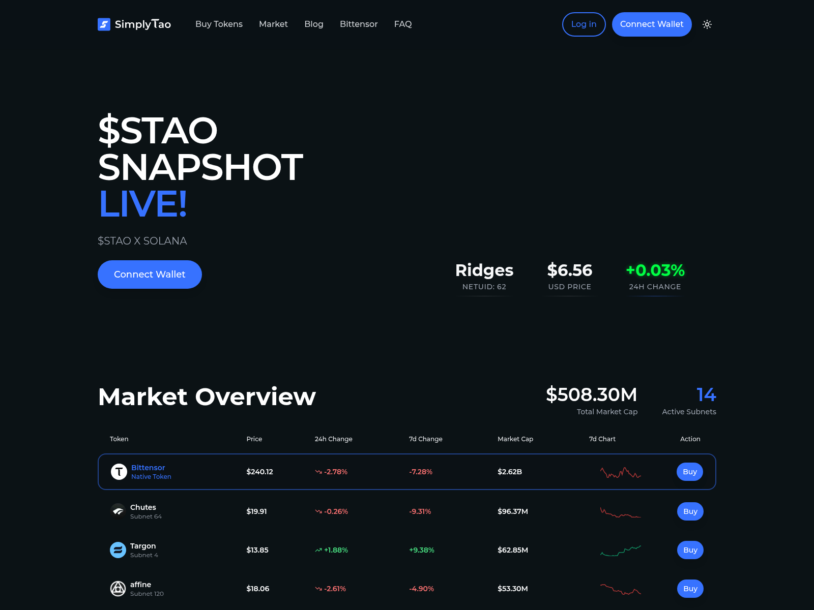 Screenshot of simplytaoai.xyz