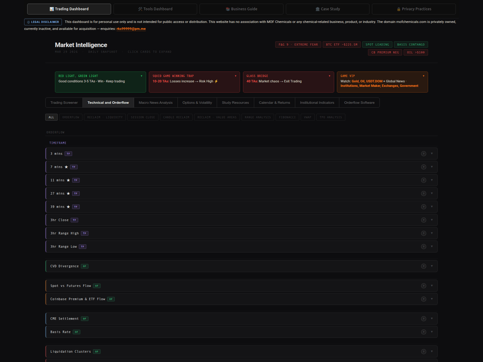 Screenshot of mofchemicals.com