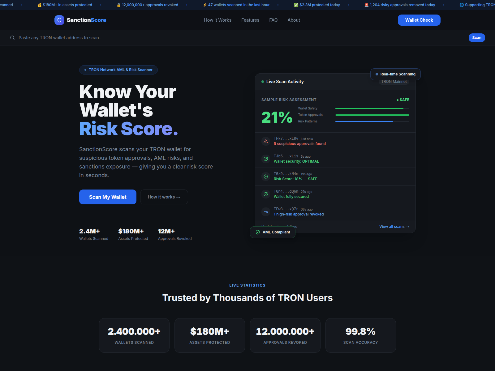 Screenshot of sanctionscore.com