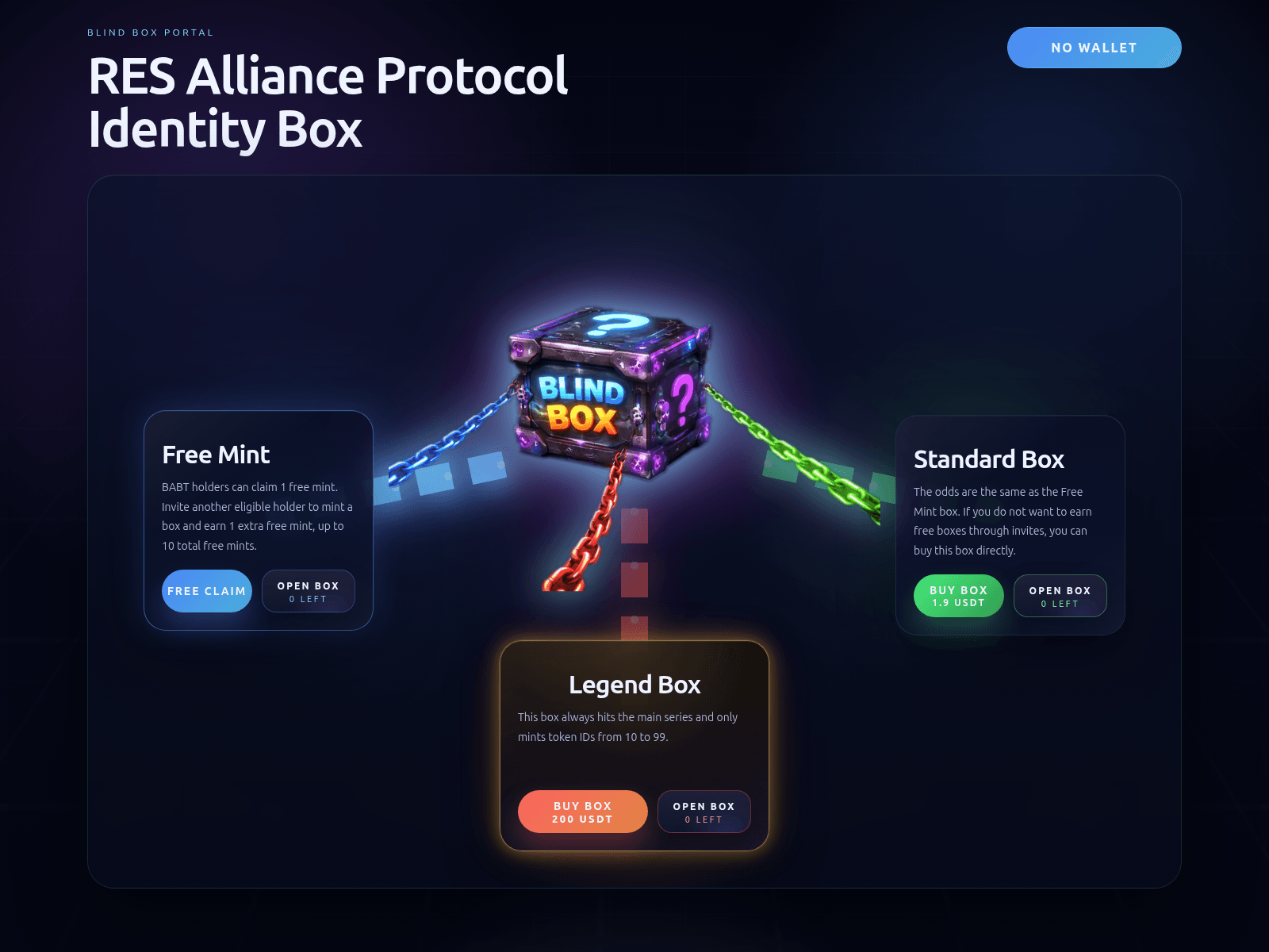 Screenshot of res-blindbox-portal.pages.dev