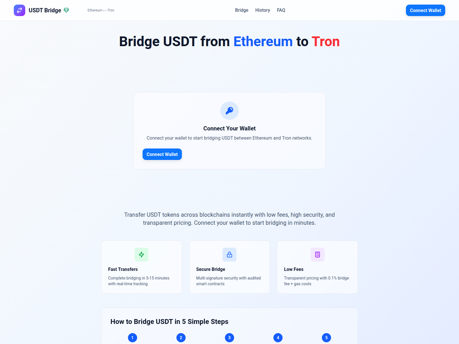 Screenshot of tronusdtbridge.com