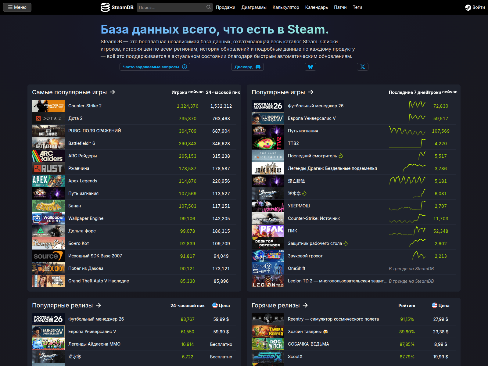 Screenshot of steamddb.com
