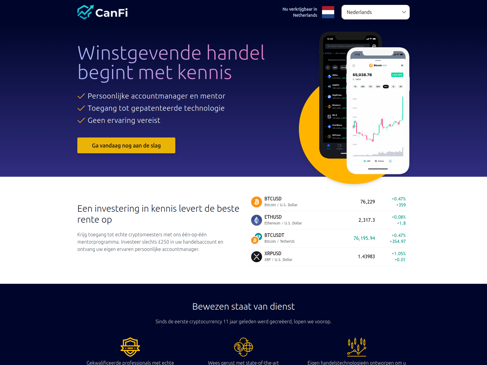 Screenshot of canfi.vip