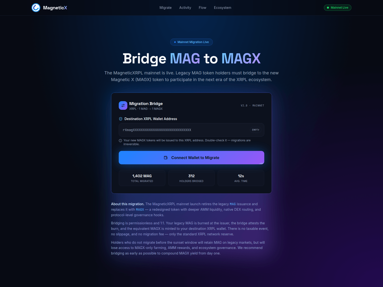 Screenshot of magneticbridge.info