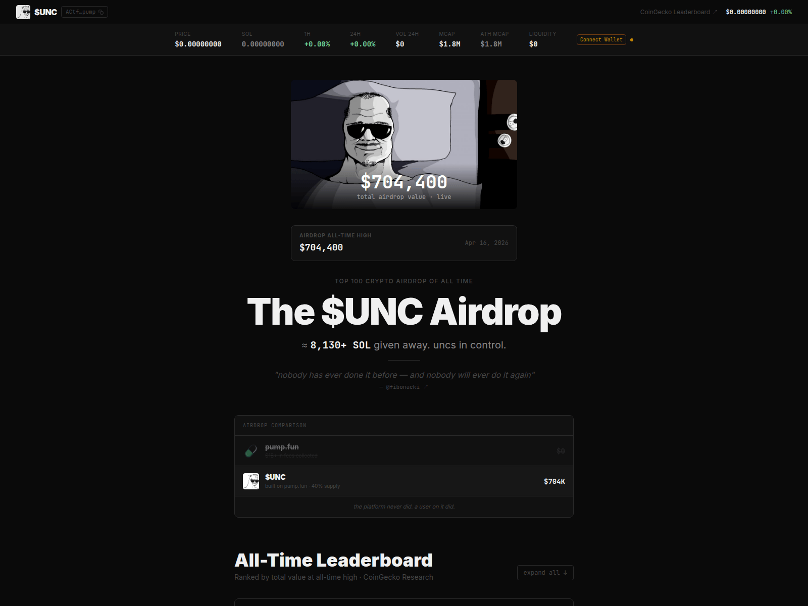 Screenshot of unconsol.sbs