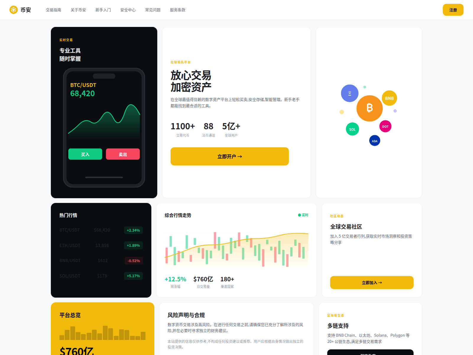 Screenshot of binance-hq.com