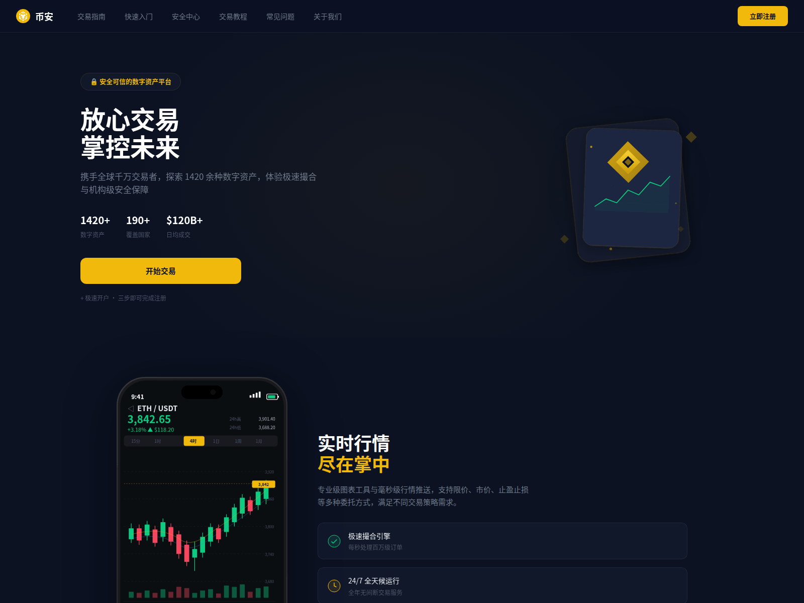 Screenshot of binance-transit.com