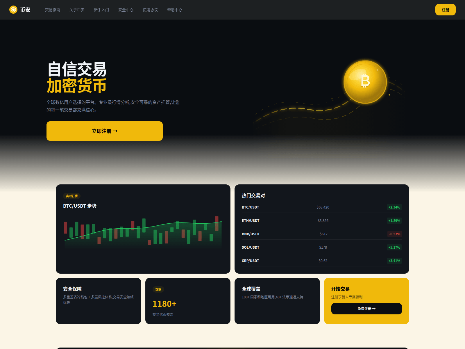 Screenshot of binance-select.com