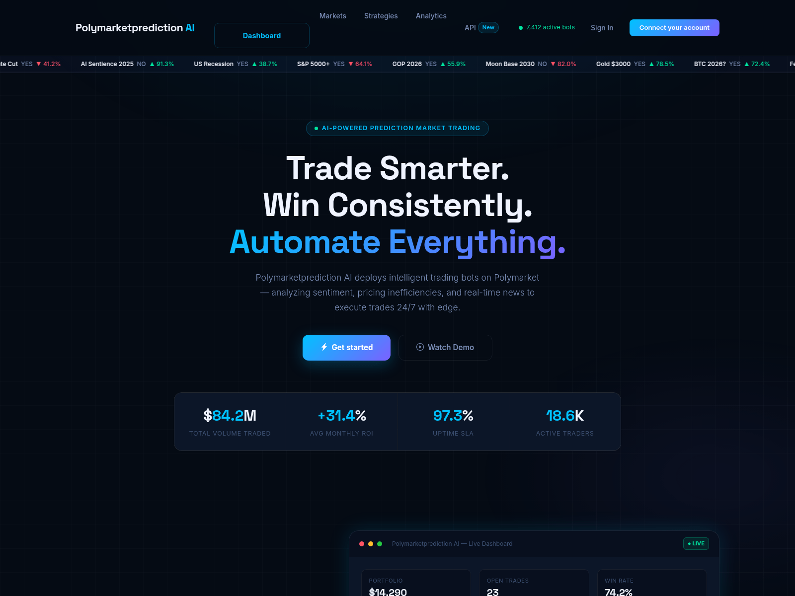 Screenshot of polymarketpredictionai.com