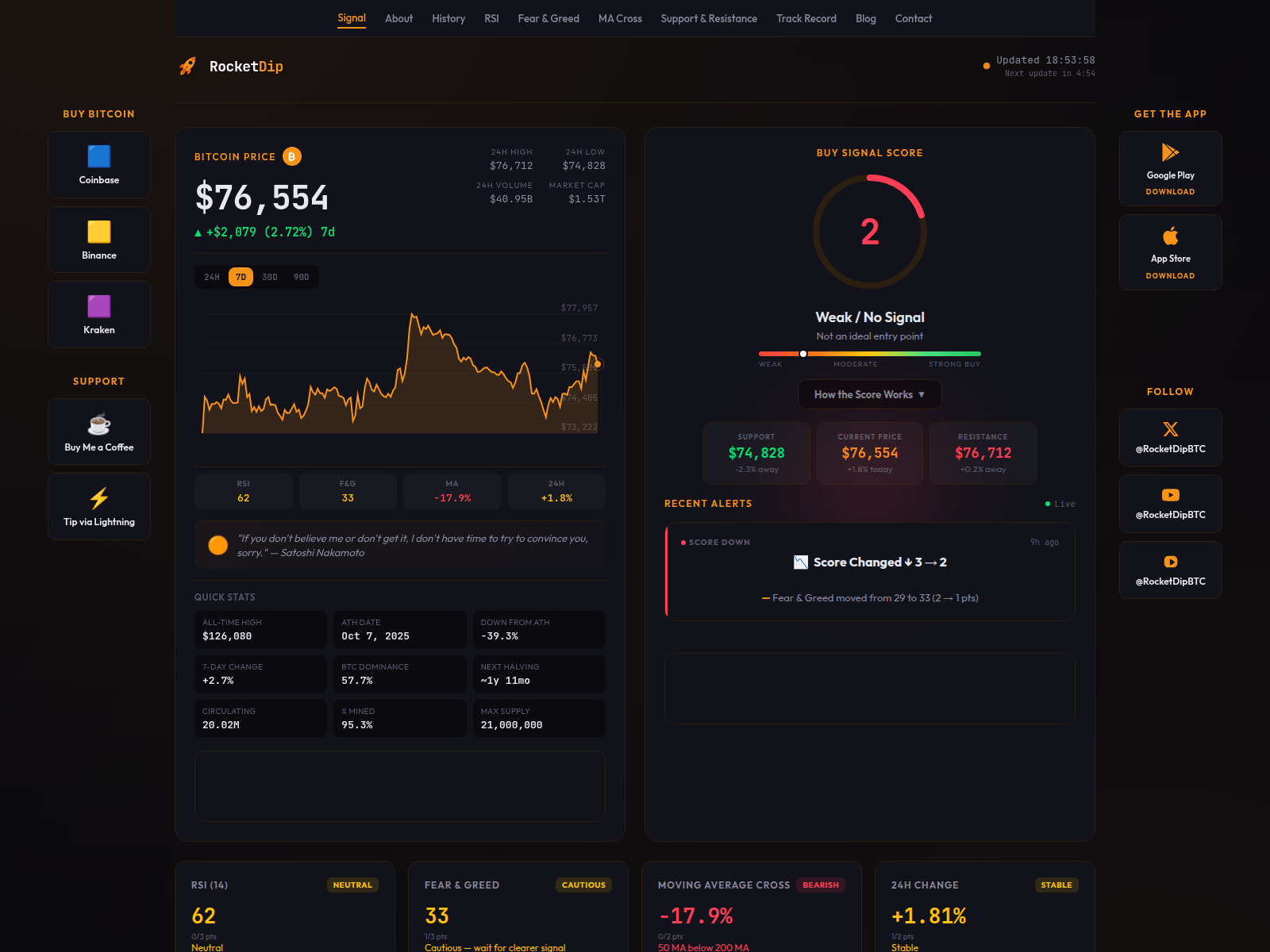 Screenshot of rocketdip.pages.dev