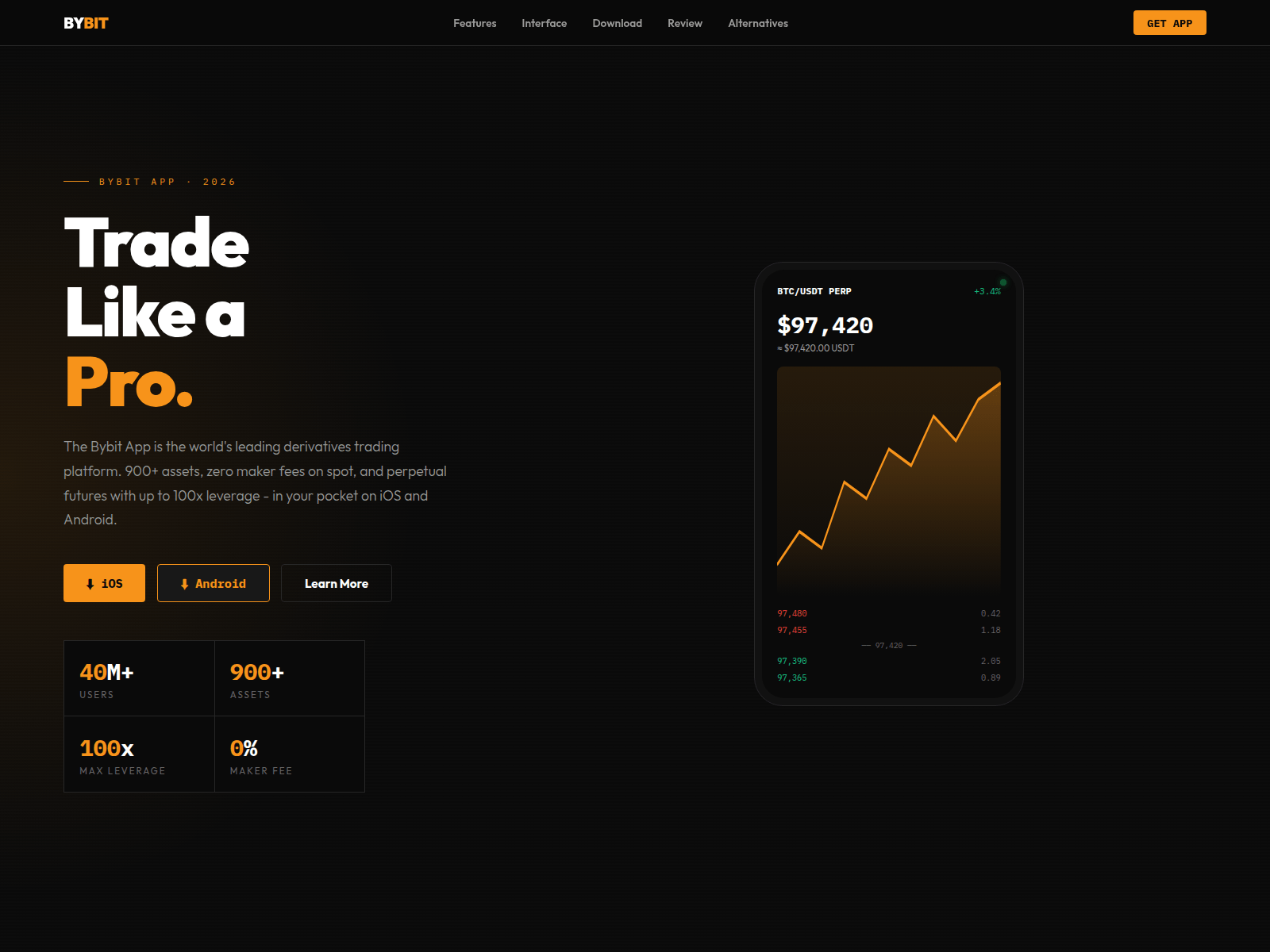Screenshot of bybitapp.net