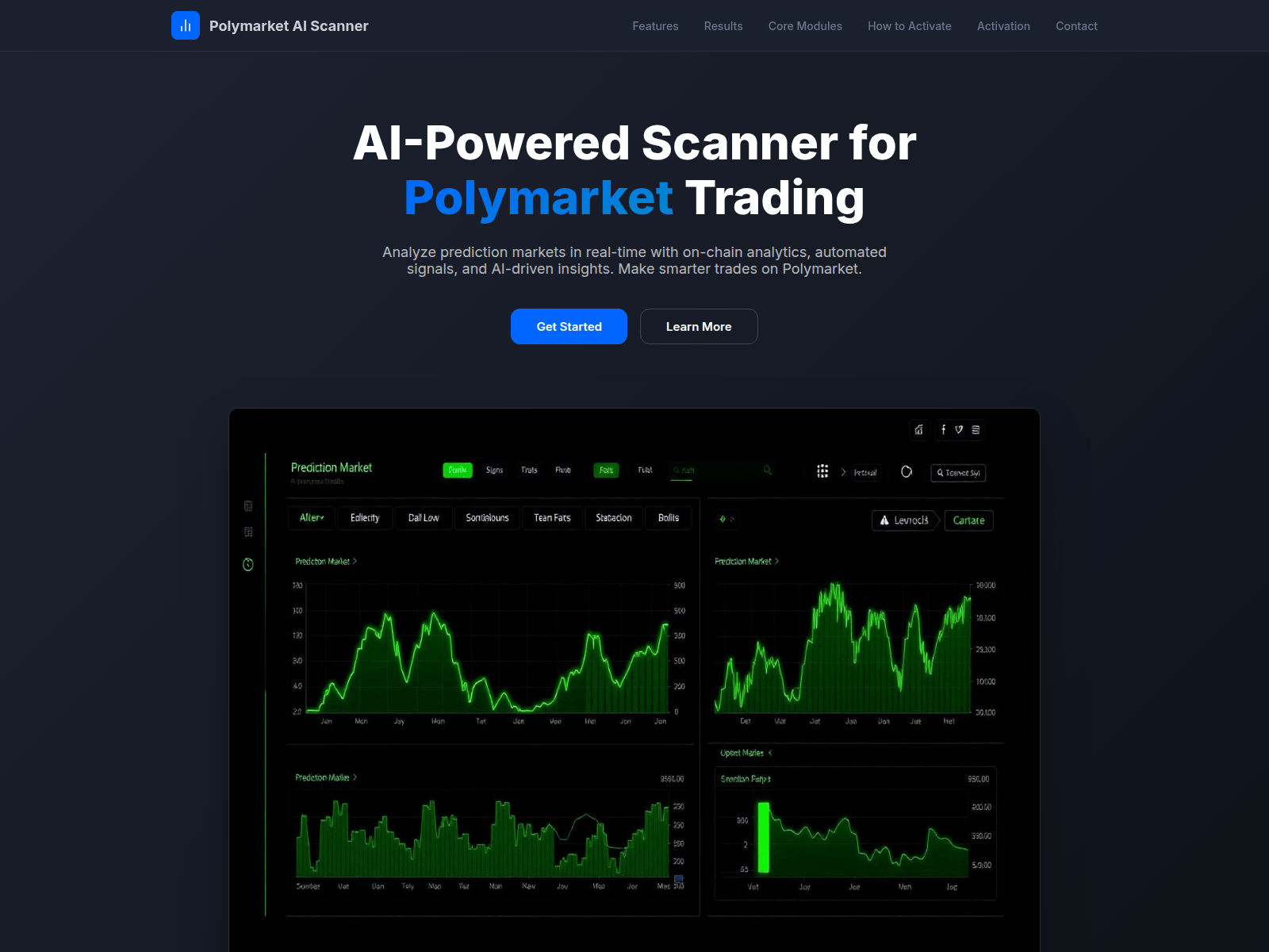 Screenshot of polymarkets.dev