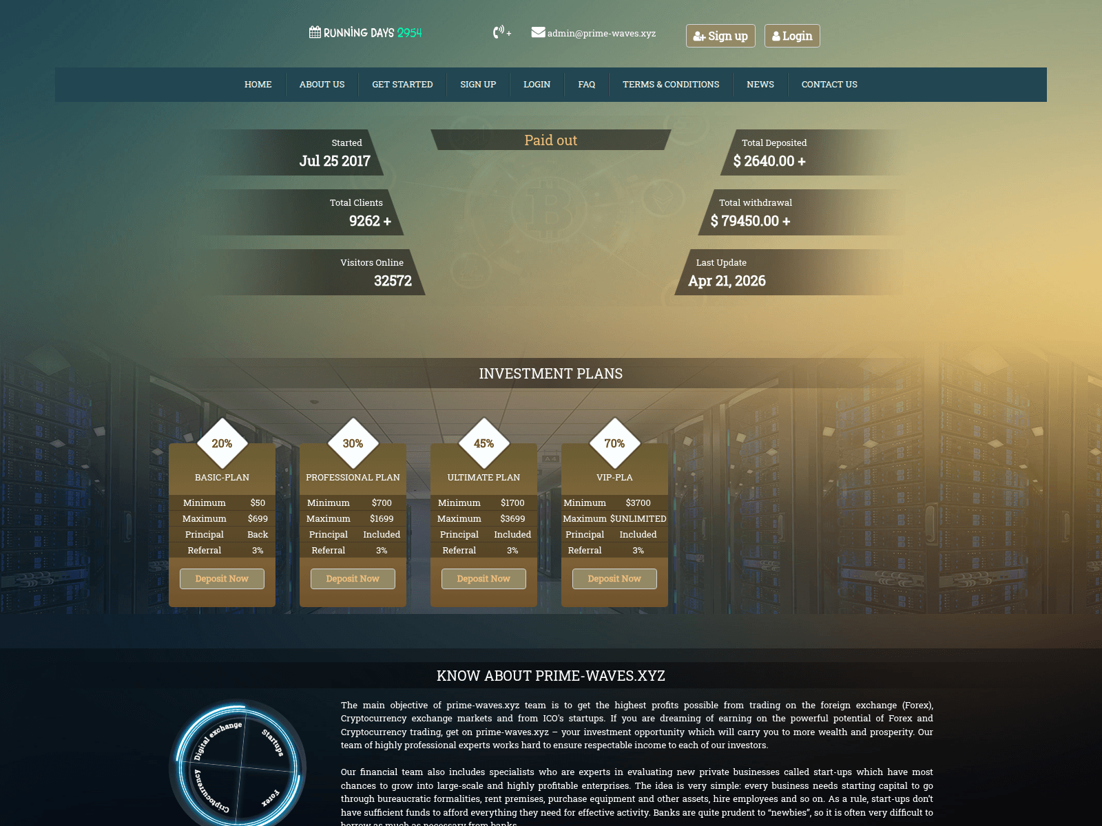 Screenshot of prime-waves.xyz