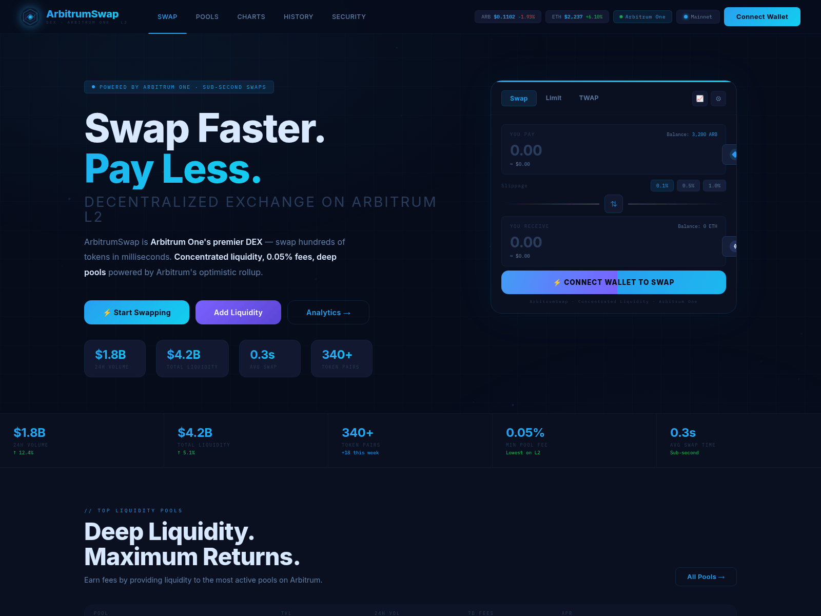 Screenshot of arbitrumswap.com