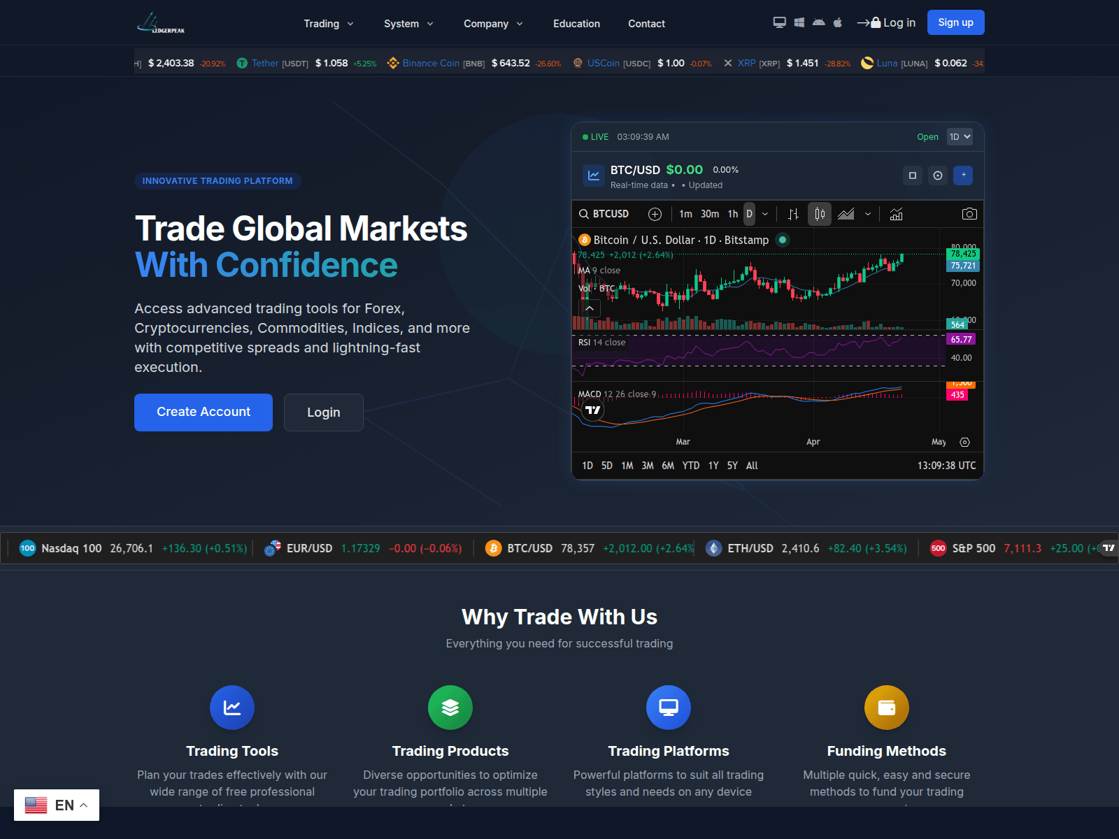 Screenshot of ledgerpeakz.com