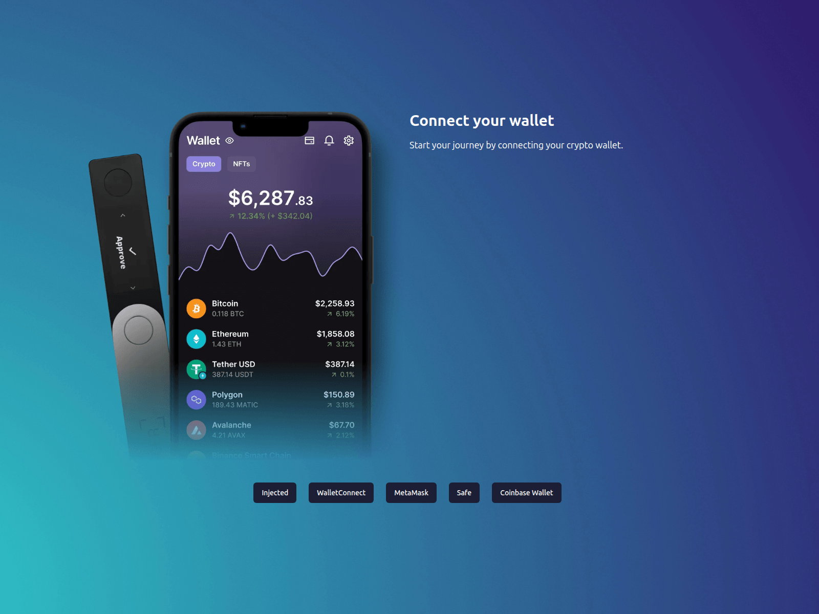 Screenshot of renderbitgety.com