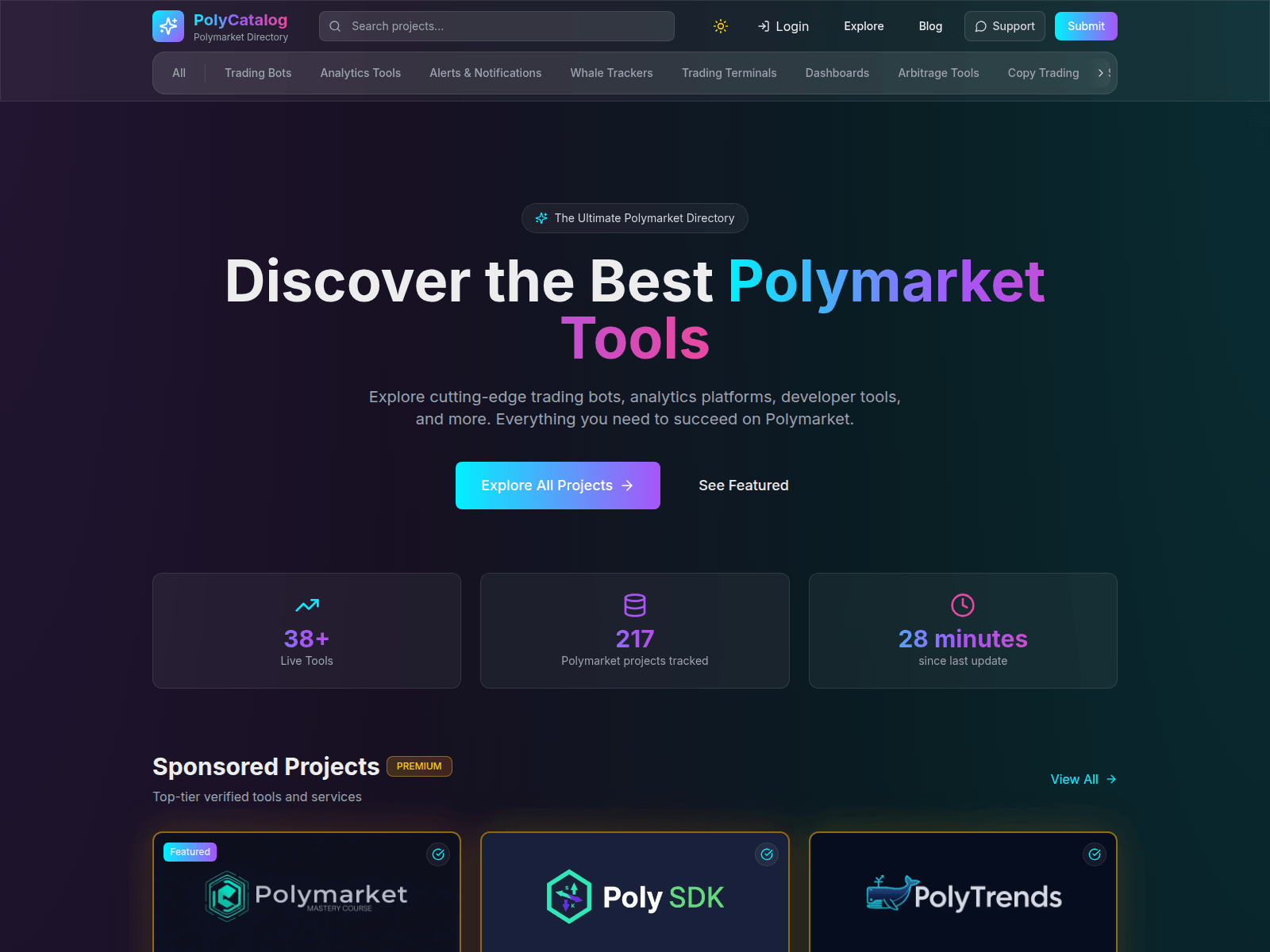 Screenshot of polymarket-trends.com