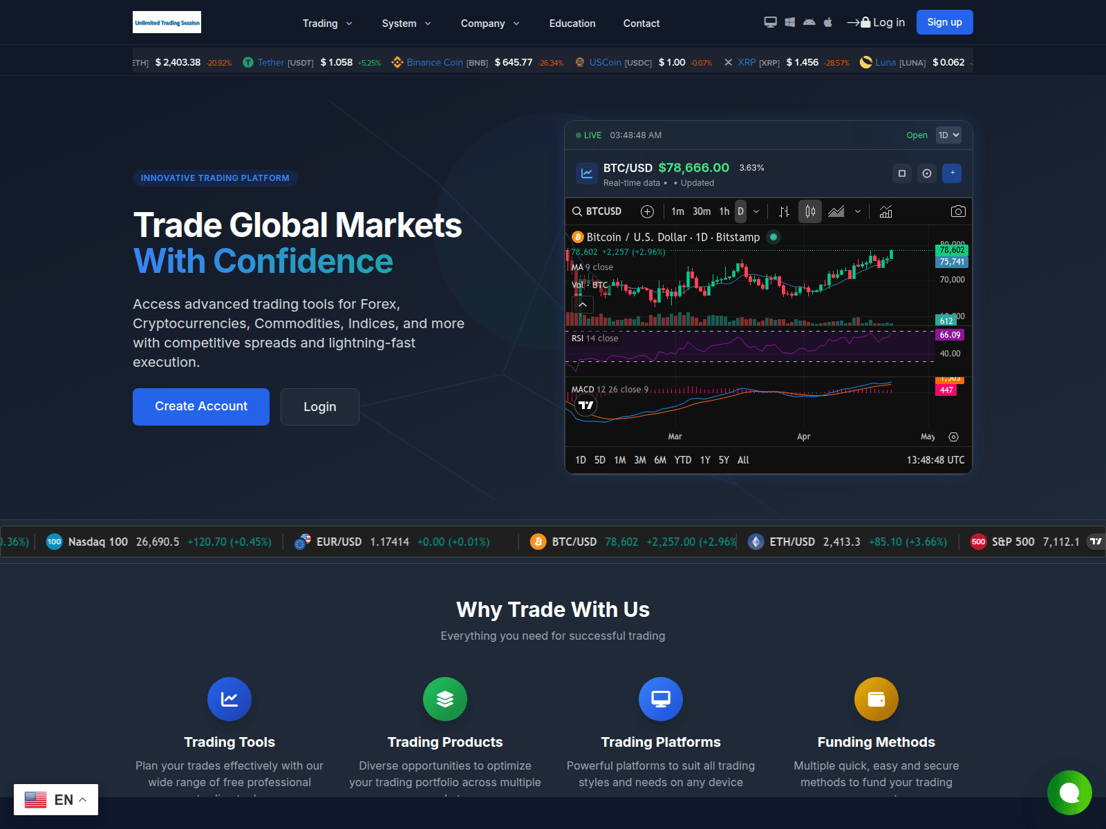 Screenshot of unlimitedtradingsession.xyz